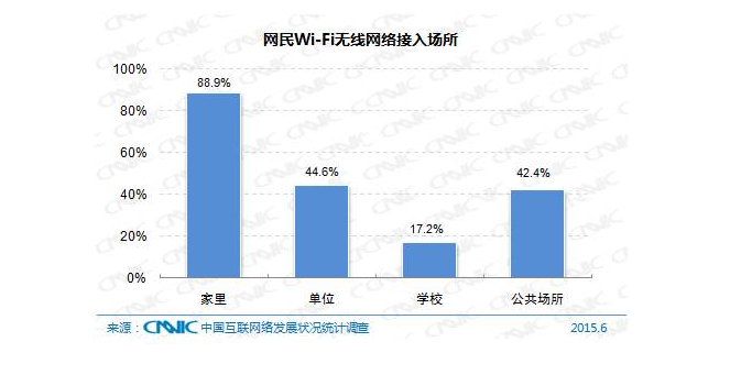 5犎˽ЇWF