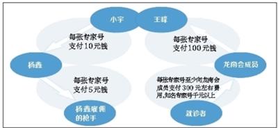 W(wng)j̖؜̕磺4?lin)?500̖Դ